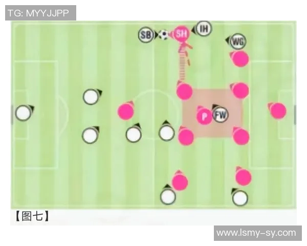 足球场上如何有效盯防对方球星提升防守水平的技巧与策略 足球场上如何有效盯防对方球星提升防守水平的技巧与策略