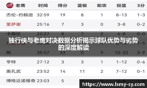 独行侠与老鹰对决数据分析揭示球队优势与劣势的深度解读